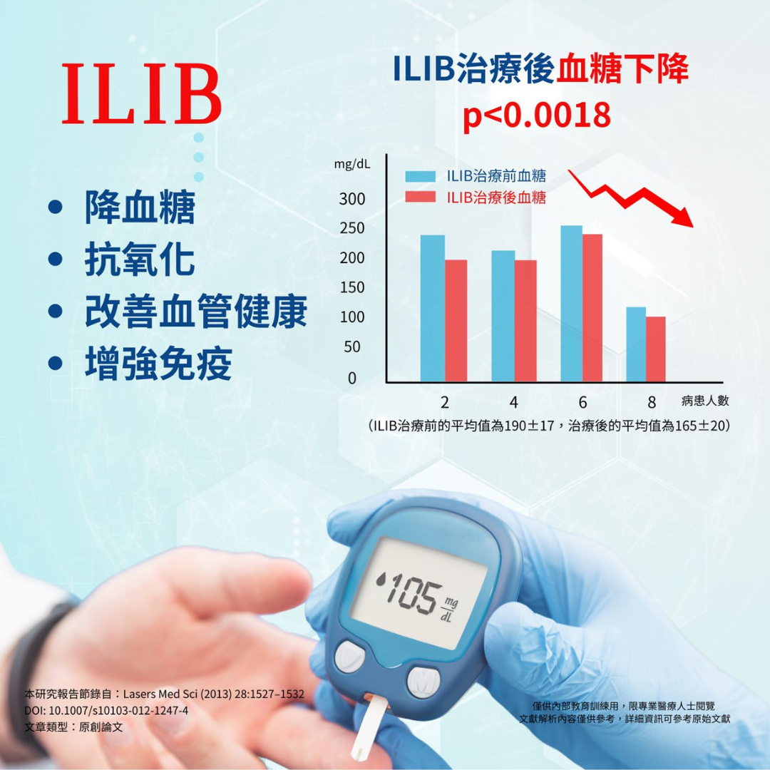 靜脈激光注射(ILIB):革命性的醫療突破